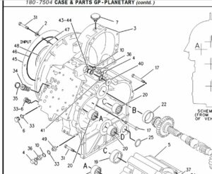 Alternative view of Catálogo De Peças Carregadeira Caterpillar 924G e 924GZ
