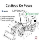 Catálogo de peças da carregadeira XCMG LW300KV em PDF, capa ilustrativa