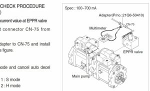 Alternative view of Manual de Serviço Hyundai Robex R305LC-7