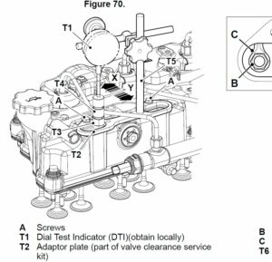 Alternative view of Manual de Serviço Motor JCB T4i 444