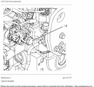 Alternative view of Manual de Serviço Escavadeira Caterpillar 320D2FM