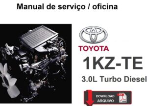 Capa do manual de serviço do motor Toyota 1KZ-TE 3.0 Turbo Diesel em PDF