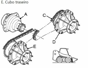 Alternative view of Manual De Serviço Volvo MC85C - Mini Carregadeira (PDF)