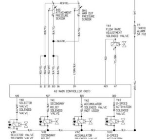 Alternative view of MANUAL DE SERVIÇO DIAGNÓSTICOS E TESTES - 160DLC - JOHN DEERE