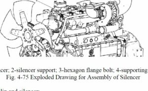 Alternative view of Manual De Serviço WEICHAI - WP10 - Motor