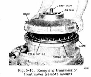 Alternative view of Manual de Serviço Allison TRT 4820, 4821