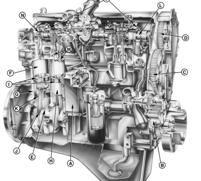 Motor Powertech 6135 13.5L em ilustração técnica sobre fundo branco