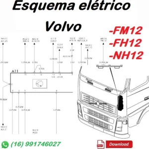 Esquema Elétrico Volvo FM12, FH12, NH12