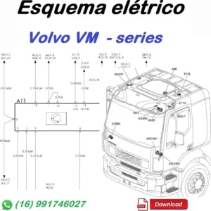 ESQUEMA ELÉTRICO VOLVO VM - Séries