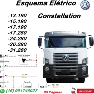 Arquivo PDF de esquema elétrico VW Constellation 13.190, 15.190, 17.190, 17.280, 24.280, 26.280 e 31.280