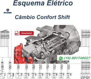 Esquema elétrico do câmbio Scania Confort Shift em PDF
