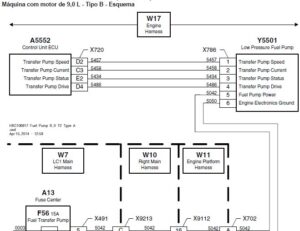 Alternative view of Esquema Elétrico John Deere -S540, S550, S560, S570, S580, S590 /Colheitadeira