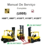 Manual De Serviço Hyster (U005) H80FT, H90FT, H100FT, H110FT, H120FT