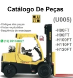 Catálogo de Peças Hyster (U005) H80FT, H90FT, H100FT, H110FT, H120FT
