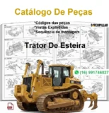 Catálogo de Peças Caterpillar - D3C - Trator de Esteira