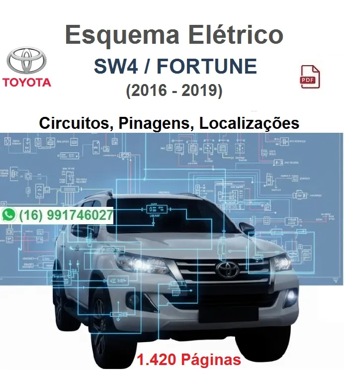 Esquema Elétrico Toyota SW4, Fortune (2016-2019)