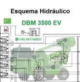 Esquema Hidráulico MERLO - DBM 3500 EV