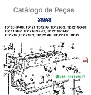 Catálogo De Peças Volvo Penta - TD121G, TID12, TID121K, TID121LG