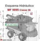 Esquema Hidráulico MF 9895 / Classe 08 - Massey Fergunson