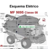 Esquema Elétrico MF 9895 / Classe 08 - Massey Fergunson