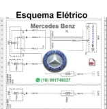 Esquema Elétrico Mercedes Benz E350 W212