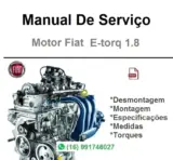 Capa do manual de serviço do motor Fiat E-Torq 1.8 em PDF com ilustração do motor e indicação de desmontagem, montagem e torques