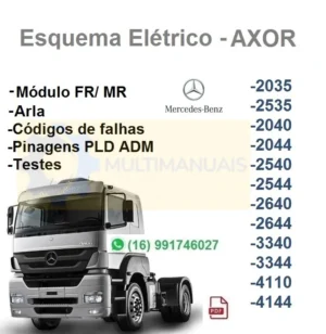 Esquema Elétrico AXOR - MR/ MF - OM 457 - Mercedes Benz