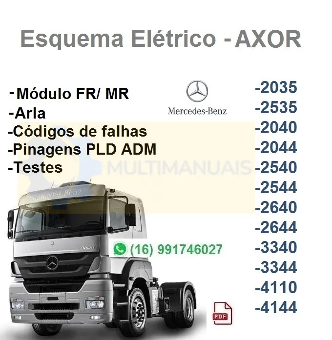 Esquema Elétrico AXOR - MR/ MF - OM 457 - Mercedes Benz
