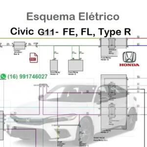 Esquema Elétrico Honda Civic G11 - FE, FL, Type R