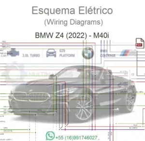 Esquema Elétrico BMW Z4 - M40i (2022) sDrive
