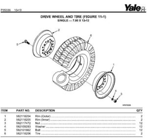 Alternative view of Catálogo de Peças Yale - GDP20UX, GDP25UX, GDP30UX, GDP35UX (A7S1)
