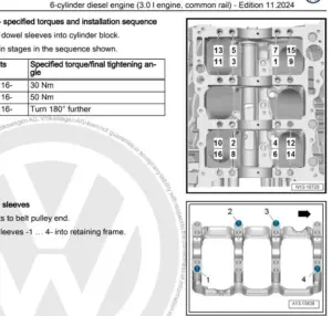 Alternative view of Manual de Serviço Motor VW Amarok 3.0 V6