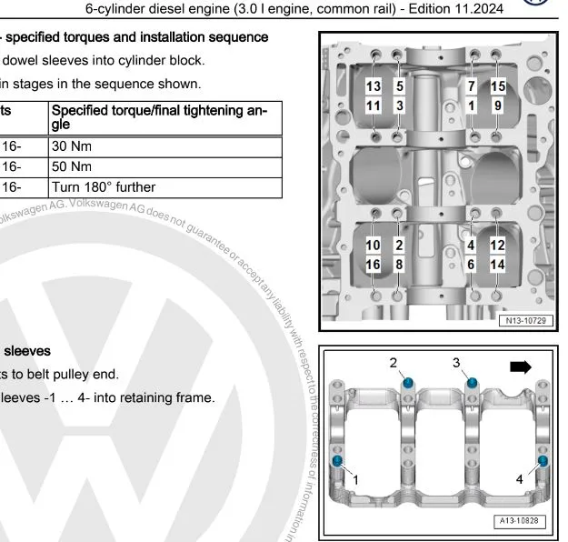 Manual de Serviço Motor VW Amarok 3.0 V6 - Imagem 2