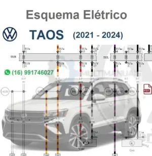 Esquema Elétrico VW Taos - (2021-2024)