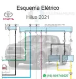 Esquema Elétrico Toyota Hilux 2021