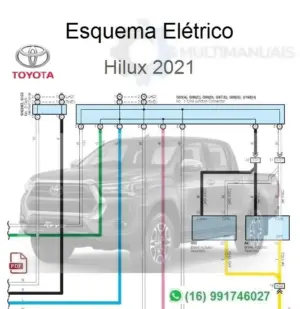 Esquema Elétrico Toyota Hilux 2021
