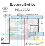 Diagrama elétrico da Toyota Hilux 2022 em PDF com fios, conectores e módulos identificados