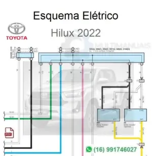 Diagrama elétrico da Toyota Hilux 2022 em PDF com fios, conectores e módulos identificados