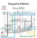 Esquema Elétrico Toyota Hilux 2024