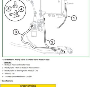 Alternative view of Manual de Diagnóstico, Testes - John Deere 848H - Skidder