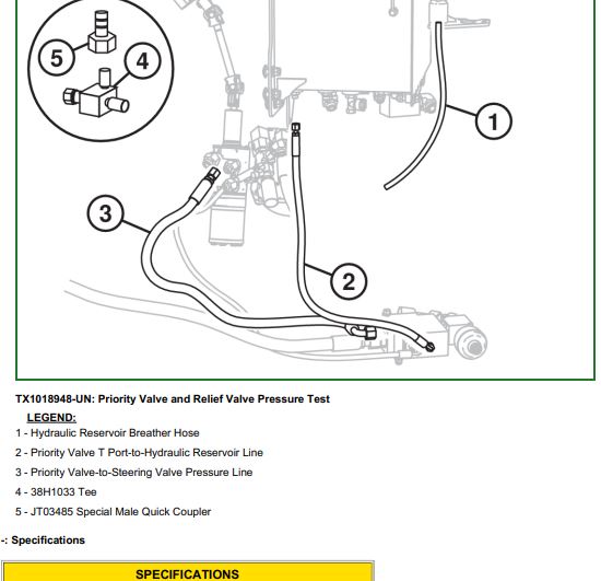 Manual de Diagnóstico, Testes - John Deere 848H - Skidder - Imagem 2