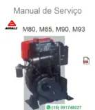 Catálogo em PDF de peças para motores Agrale M80, M85, M90 ID e M93 ID com imagem de motor a diesel em preto e vermelho