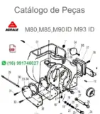 Catálogo de Peças Agrale M80 M85 M90 ID M93 ID