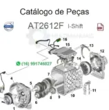 Diagrama explodido da transmissão Volvo AT2612F I-Shift em catálogo de peças em PDF
