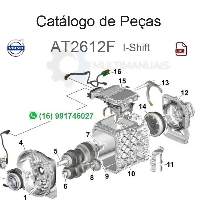 Diagrama explodido da transmissão Volvo AT2612F I-Shift em catálogo de peças em PDF