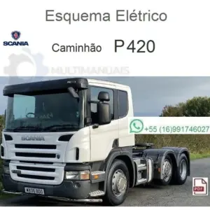 Esquema elétrico do caminhão Scania P420 em PDF com 148 páginas
