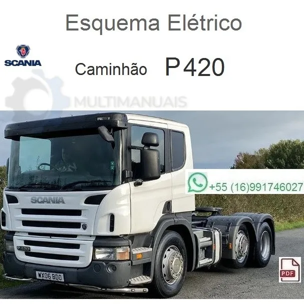 Esquema elétrico do caminhão Scania P420 em PDF com 148 páginas