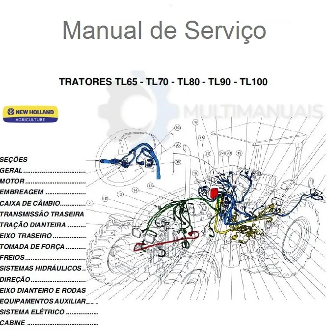 Manual de Serviço New Holland TL65, TL70, TL80, TL90, TL100