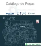 Catálogo de peças do motor Volvo D13K Euro 6 com desenho técnico em azul sobre fundo claro