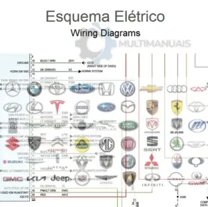 Diagrama elétrico em PDF exibido na tela, com conexões e circuitos automotivos